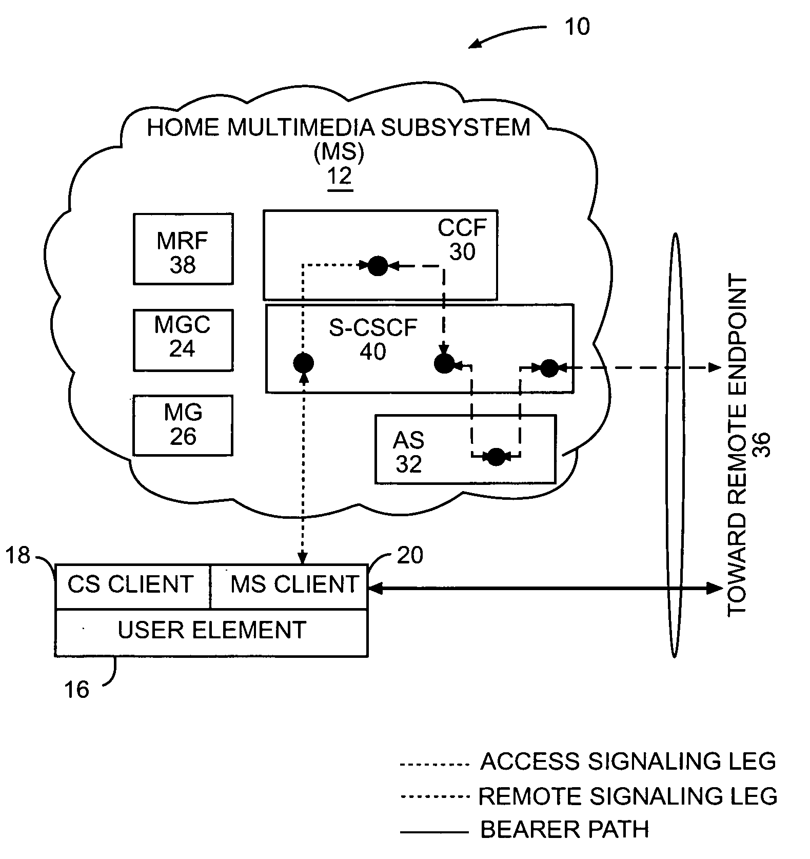 Circuit-switched and multimedia subsystem voice continuity with bearer path interruption