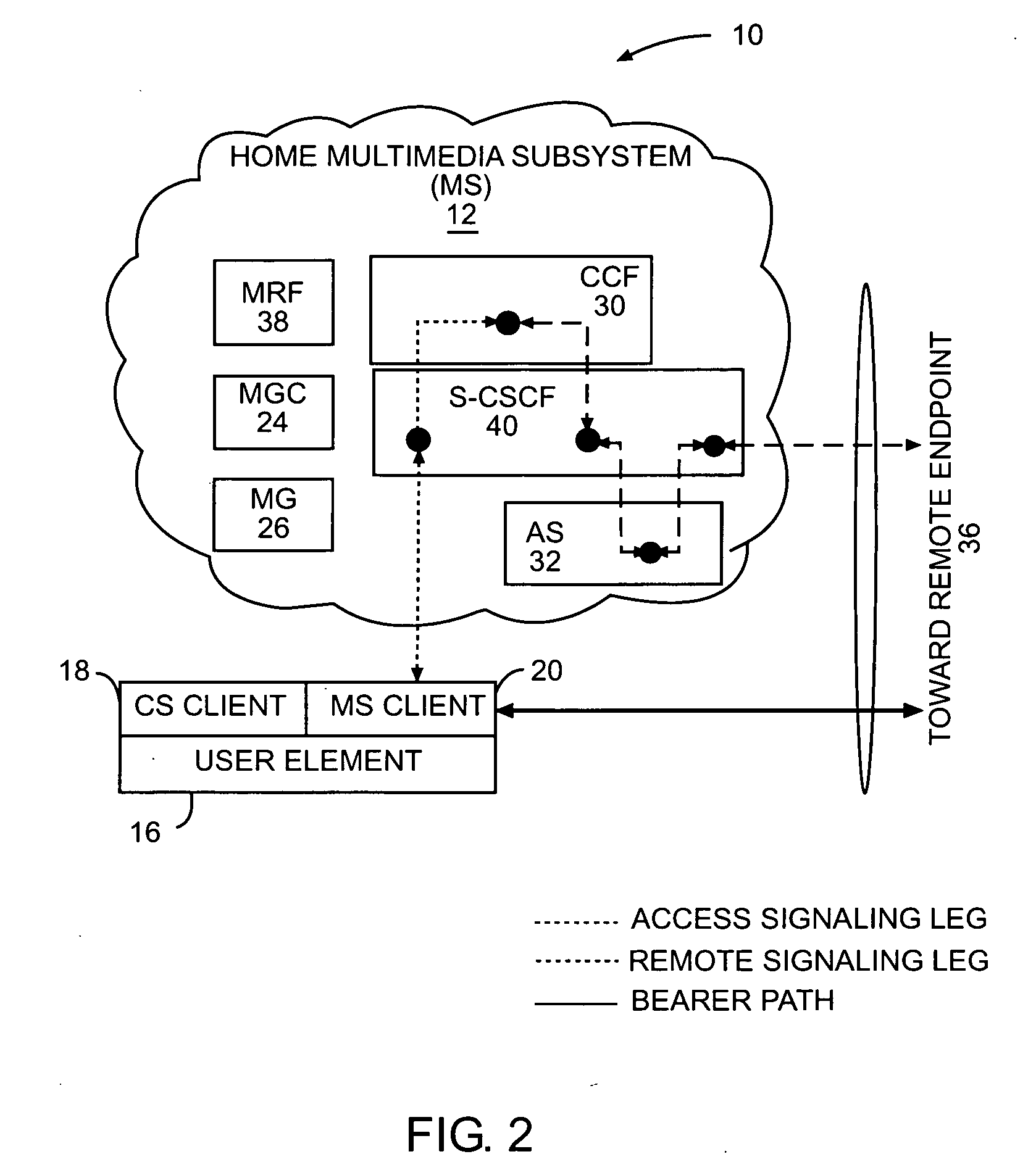 Circuit-switched and multimedia subsystem voice continuity with bearer path interruption