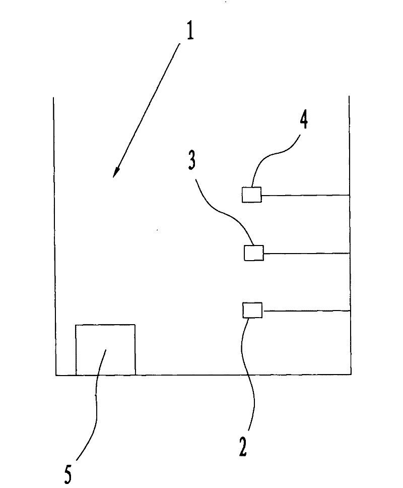 Detecting device for water level of elevator pit and detection processing method thereof