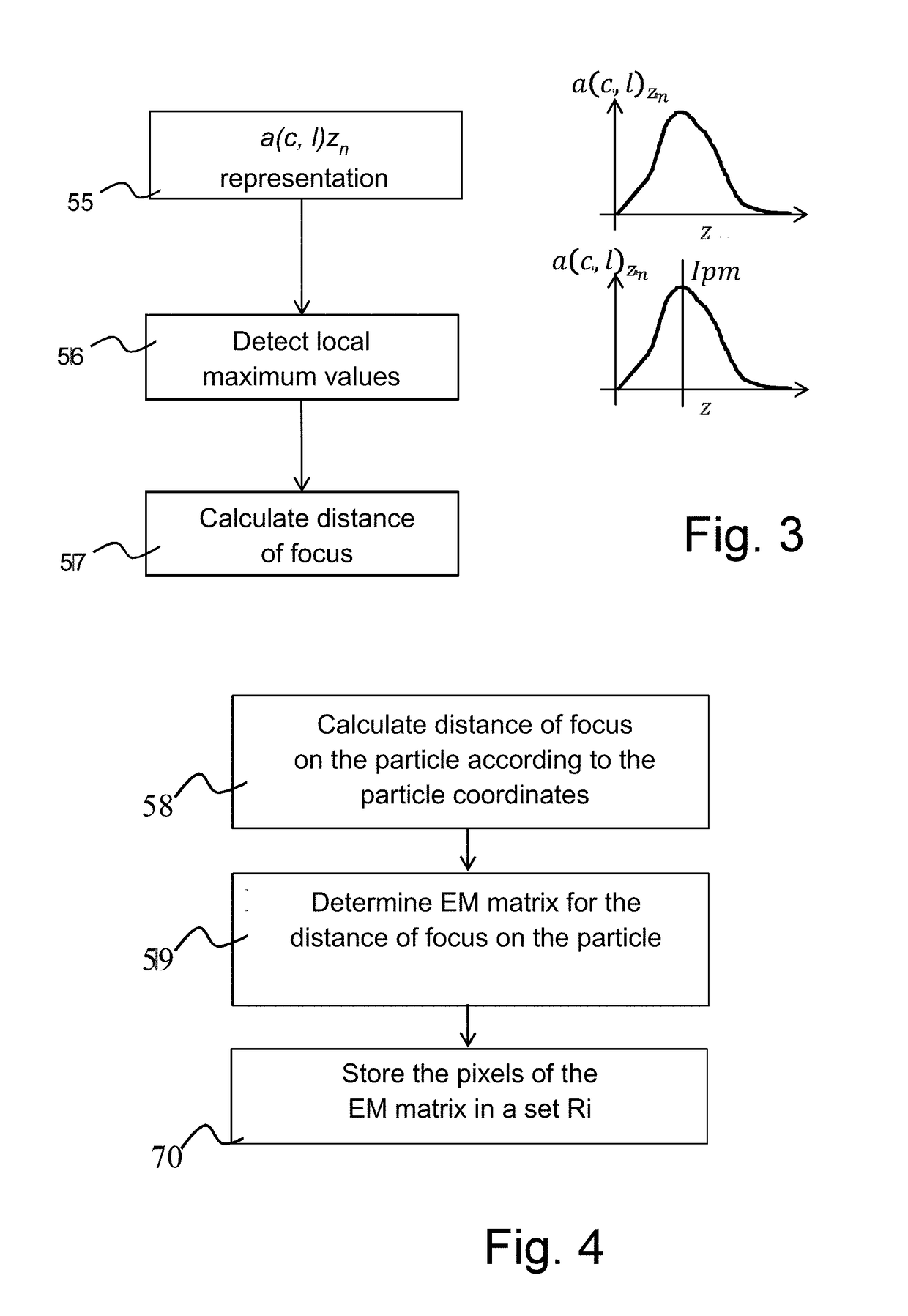 Device and method for acquiring a particle present in a sample