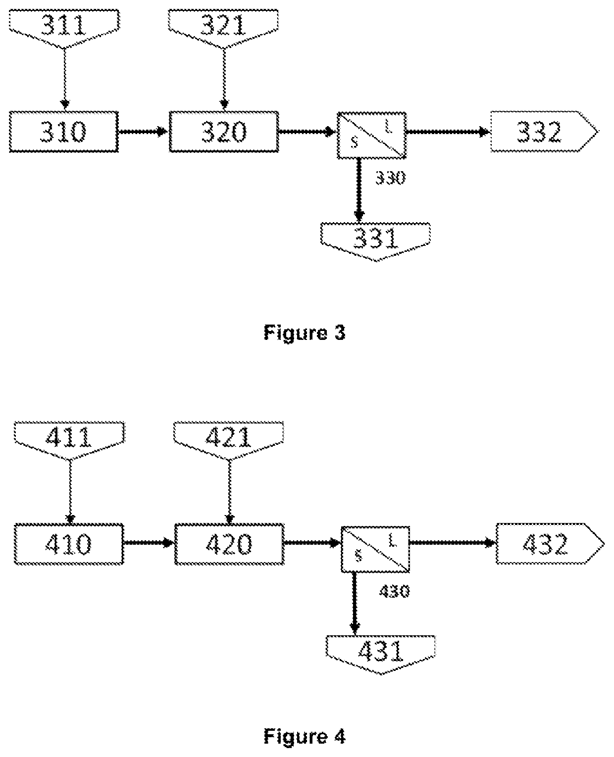 Hydrometallurgical process for the recovery of copper, lead or zinc