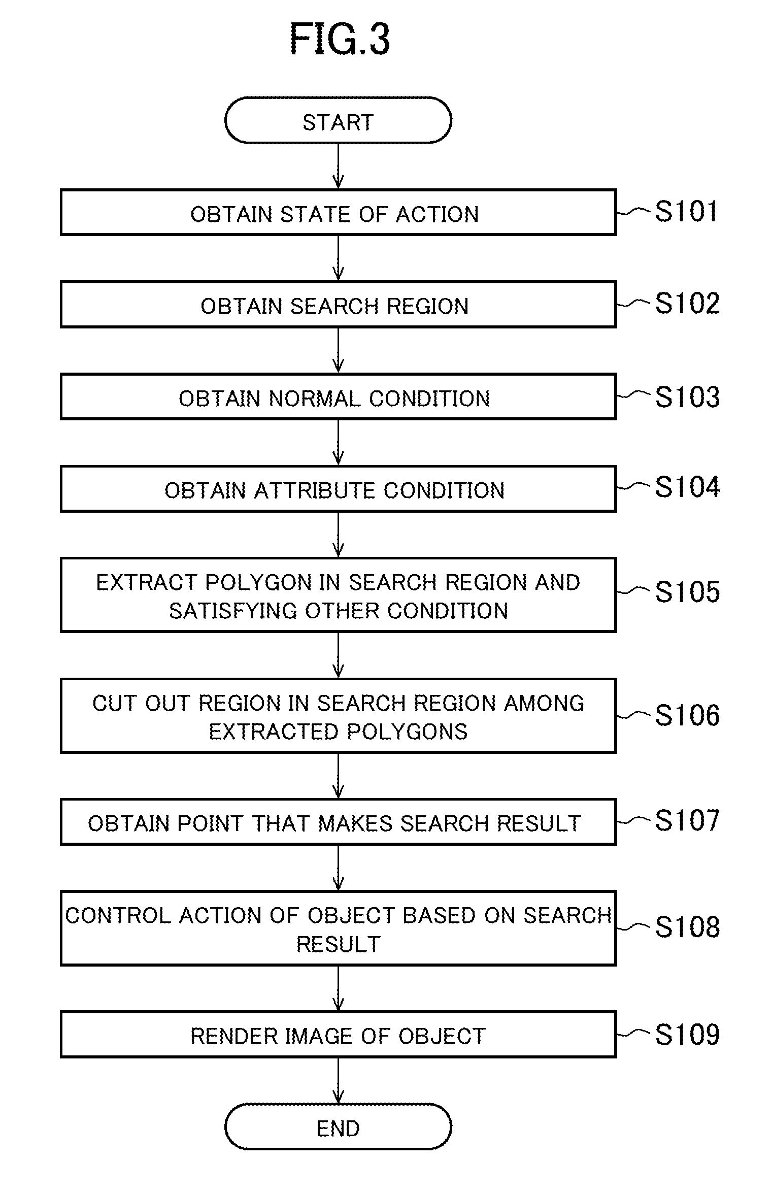 Information processing device, information processing method, and non-transitory computer readable storage medium