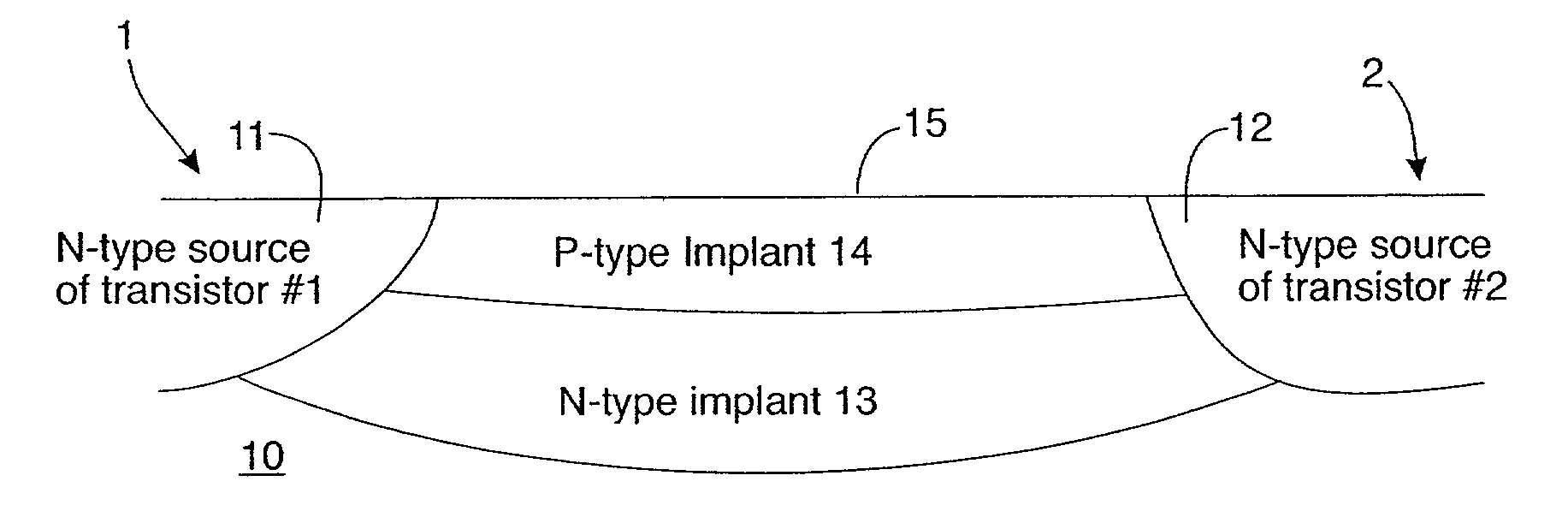 Implanted hidden interconnections in a semiconductor device for preventing reverse engineering