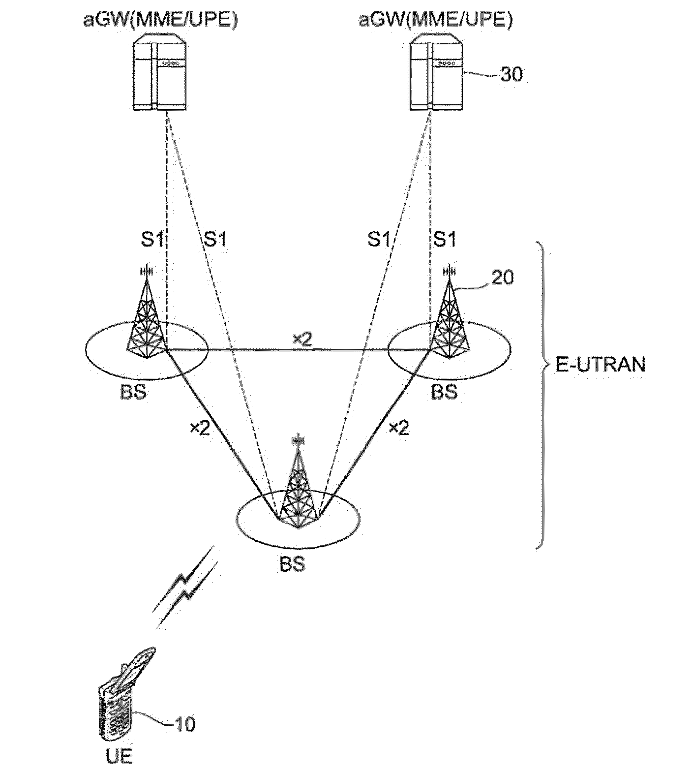 Method of monitoring control channel in wireless communication system