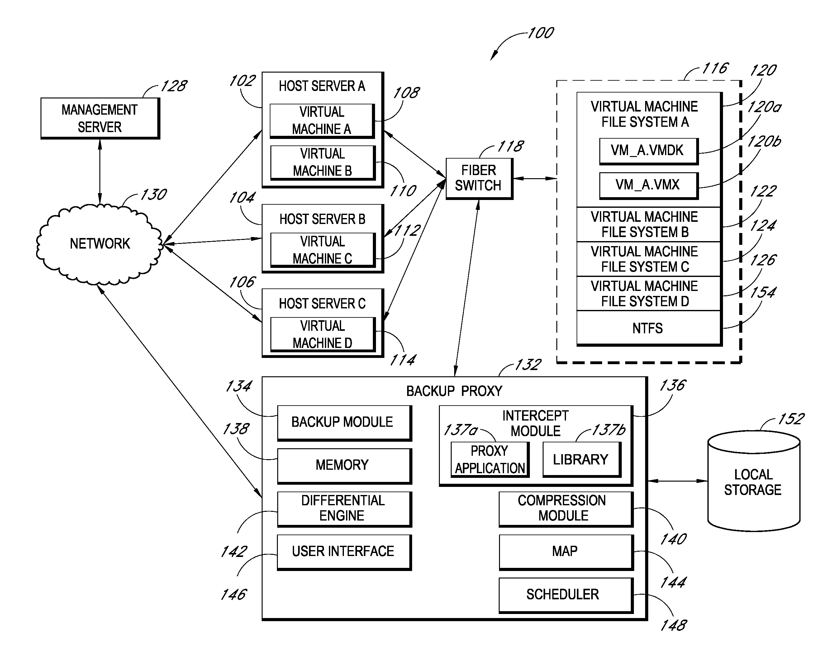 Backup systems and methods for a virtual computing environment