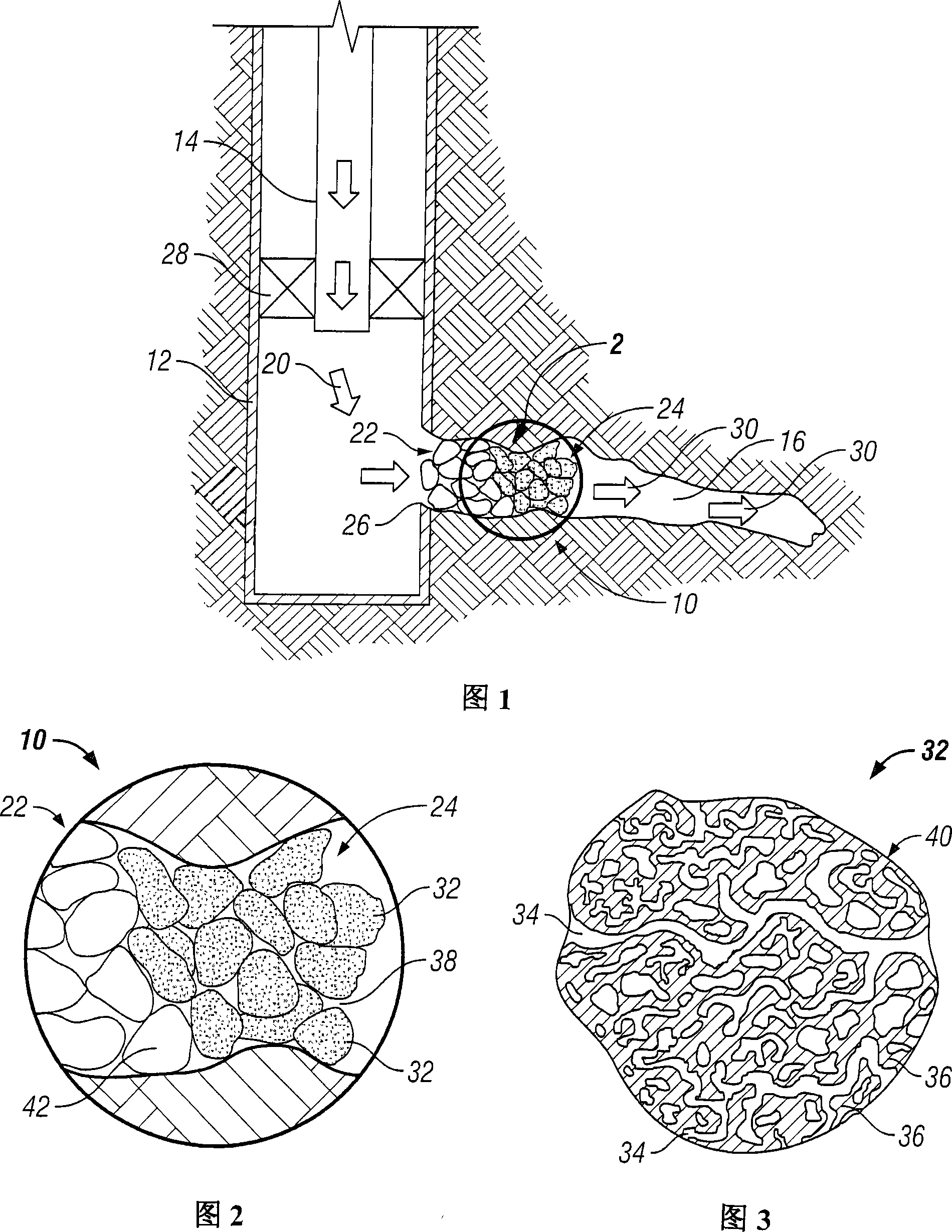 Method and formula for plugging cracks, solution holes, hollow spaces, and pores on sub stratum