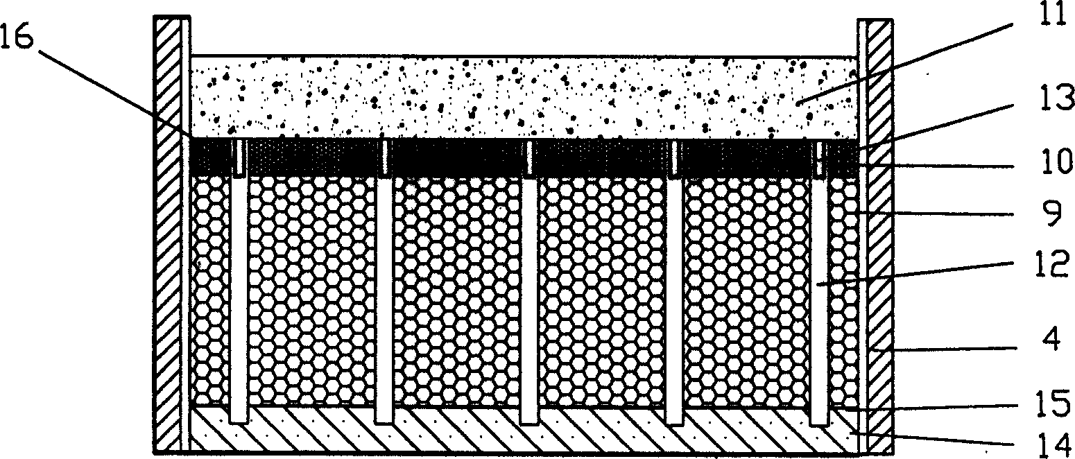 Hoigh efficiency water saving reverse infiltrating irrigation technology