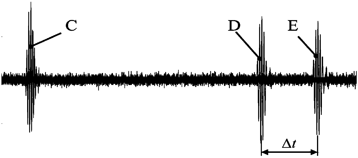 An Ultrasonic Detection Method of Surface Residual Stress Based on Directly Coupled Wave Generation