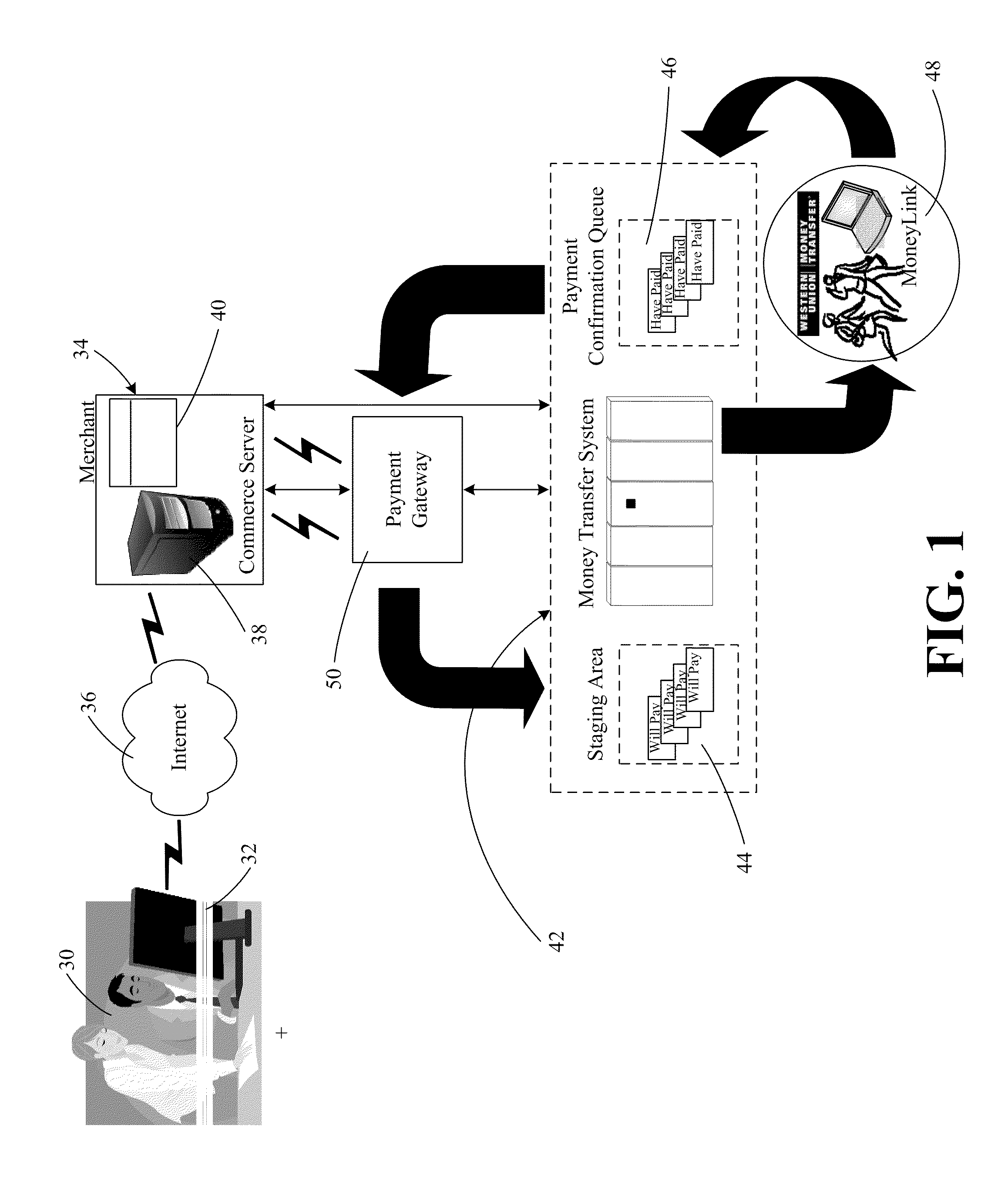 Method for Facilitating Payment of a Computerized Transaction