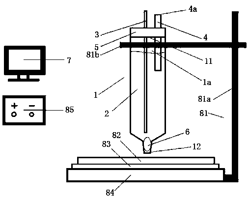 Electroplating pen device, intelligent electrochemical coating and 3D printing device and using methods thereof
