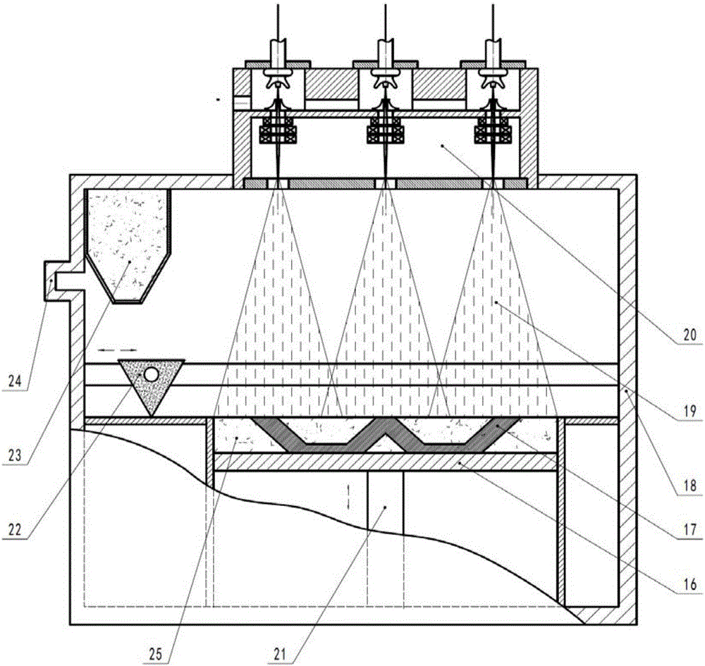 Integrated array electron gun and electron beam selective melting rapid formation system