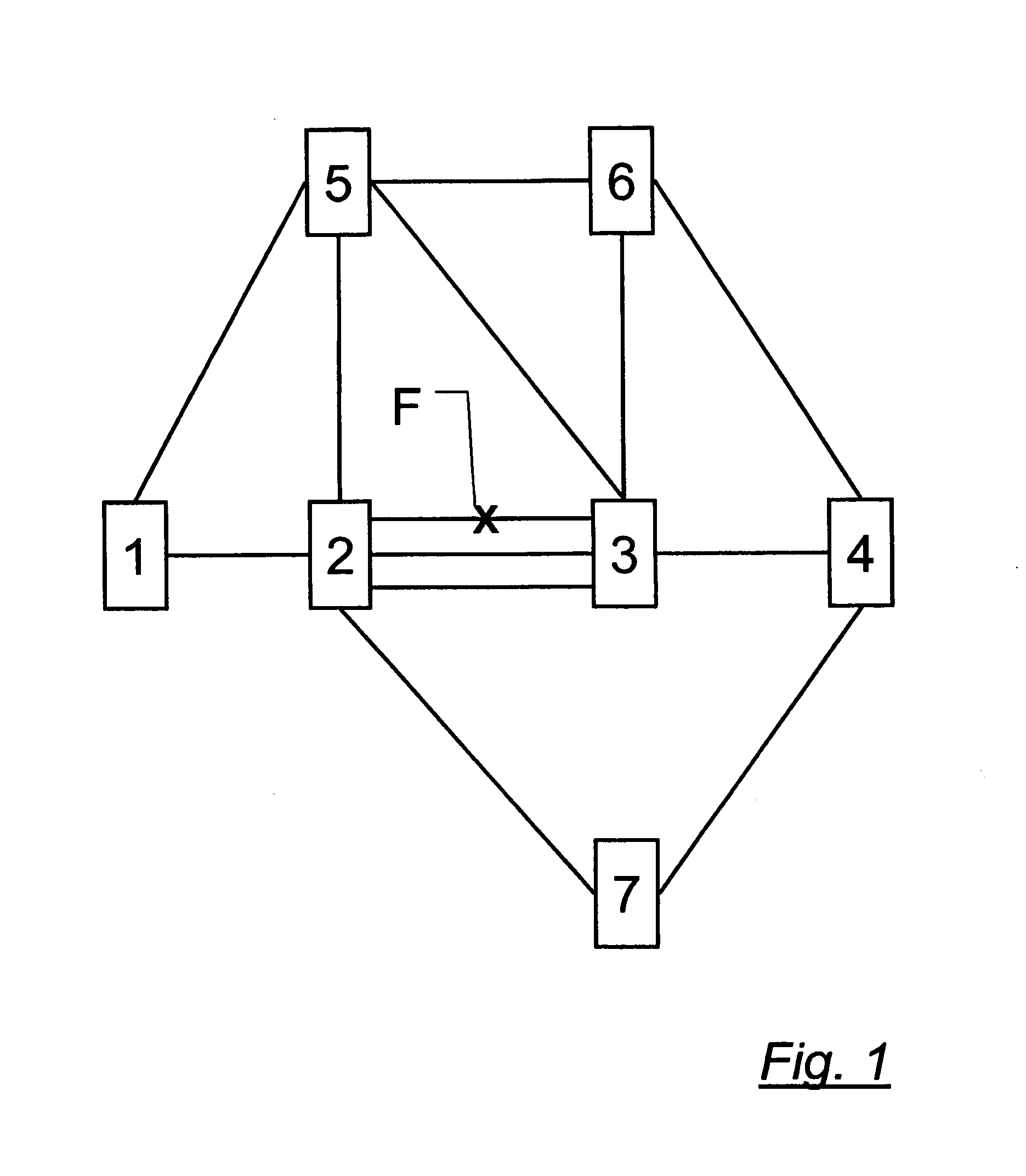 Method for restoring connections in a network