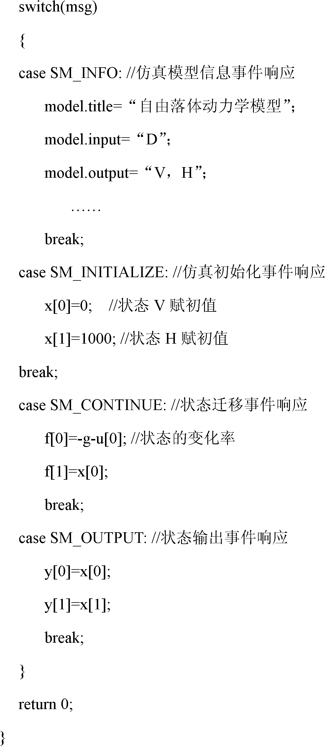 Tight coupling simulation universal model implementation method using IOSEM (input, output, state, event and message) interface mode