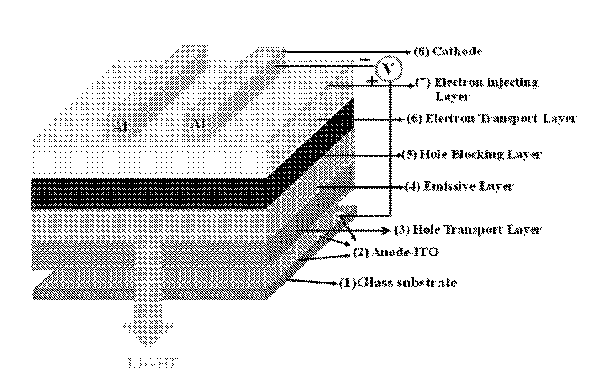Lithium metal quinolates and process for preparation thereof as good emitting, interface materials as well as n-type dopent for organic electronic devices