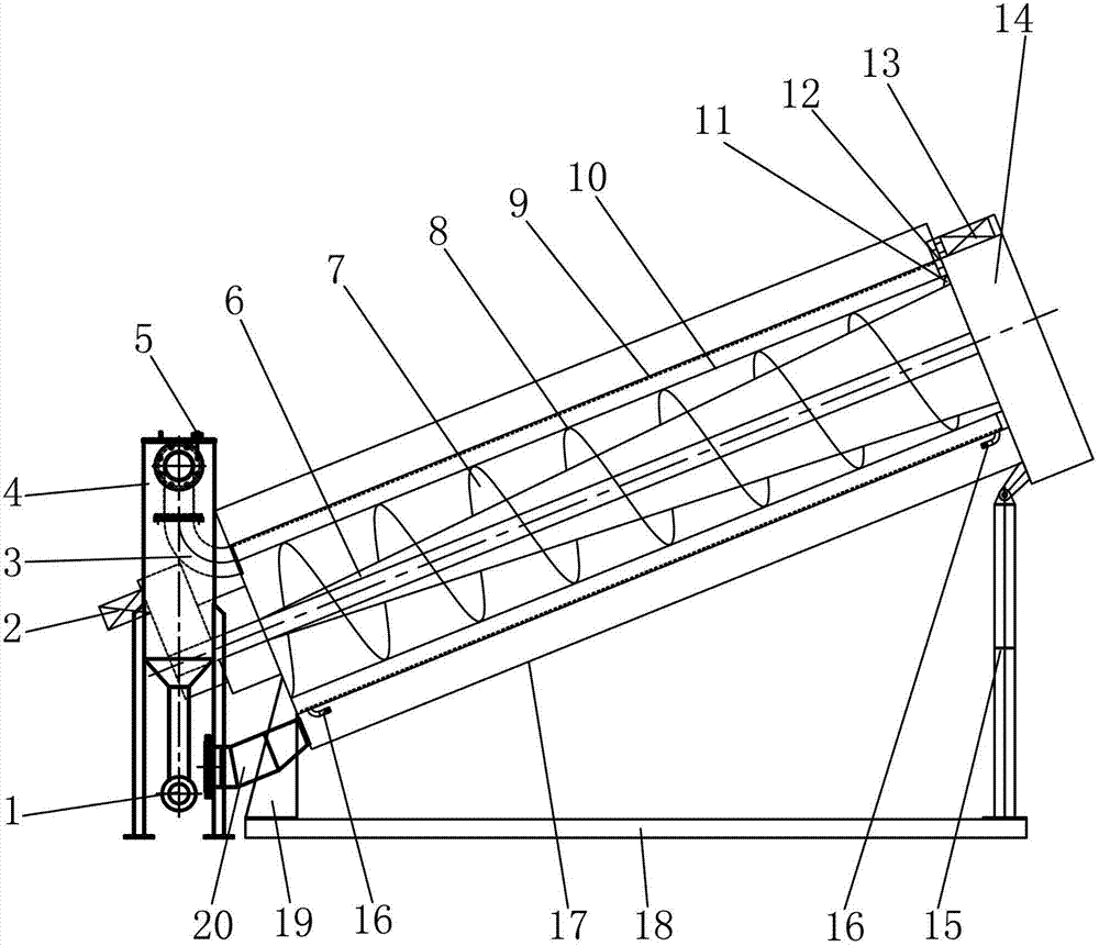 Device for integrating extrusion and dehydration