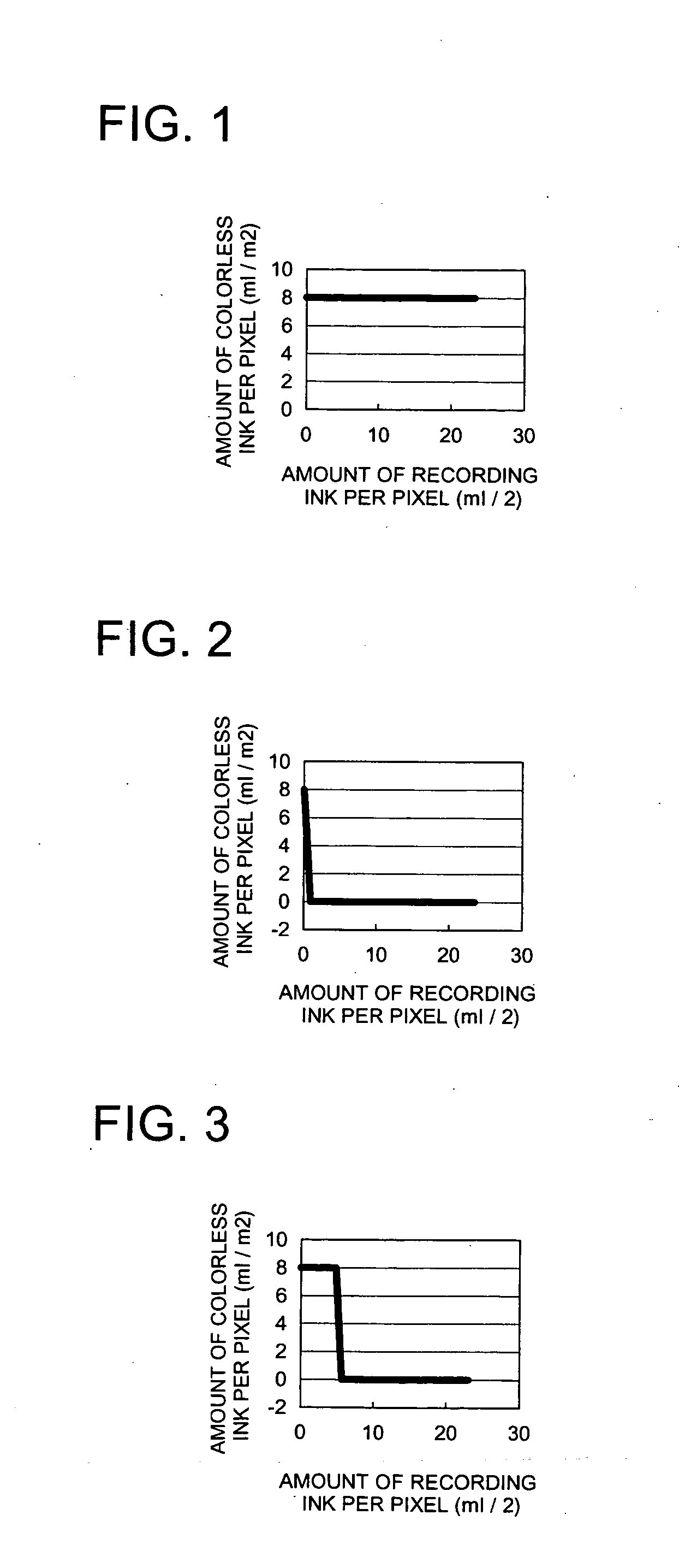Ink-jet recoding method and recorded matter