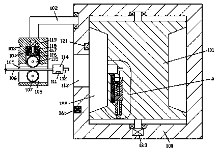 A robust robot control system