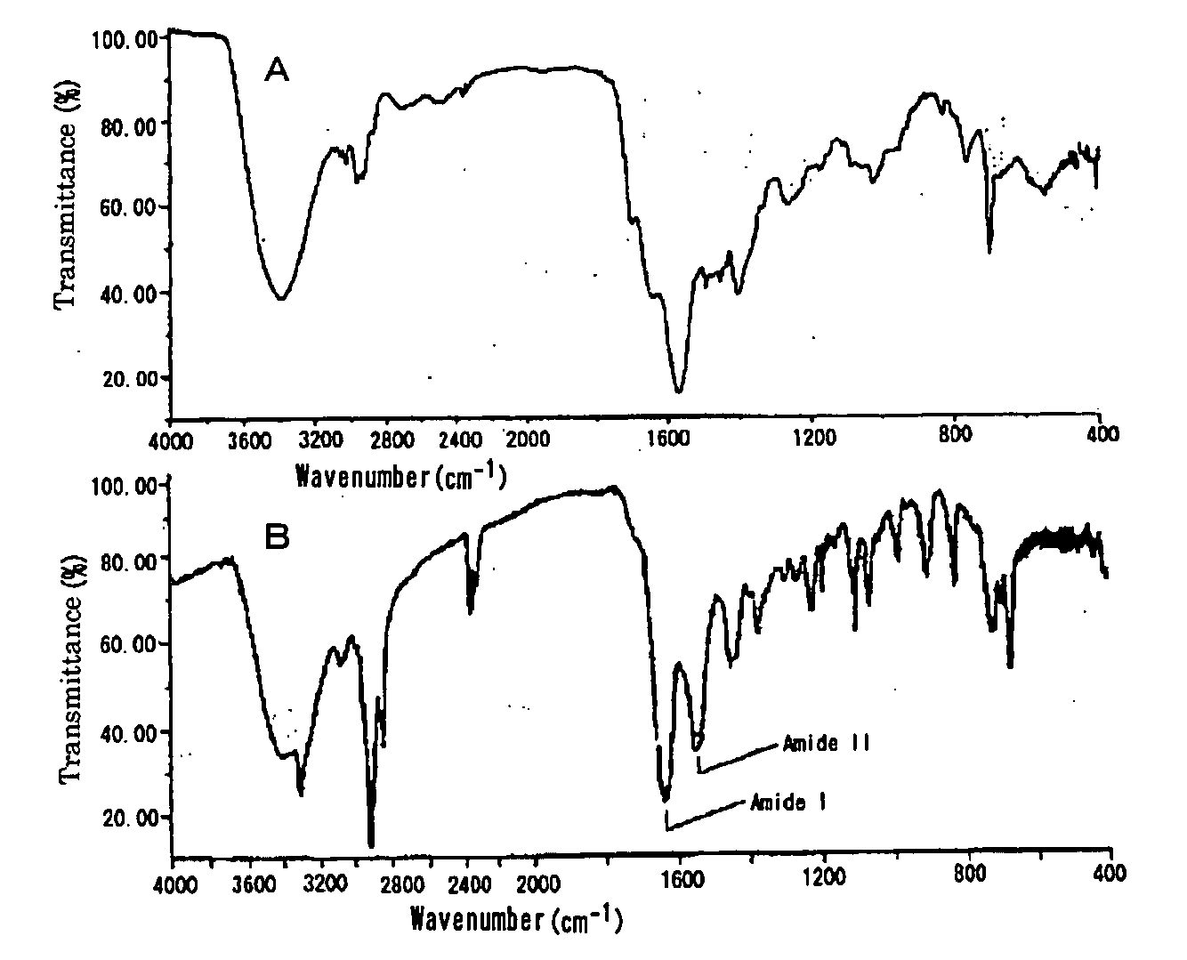 Polymeric pharmaceutical agent for treatment of cancer and method for production of the same