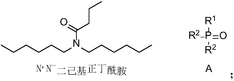 Application of amide compound, extraction composition containing amide compound and extraction system
