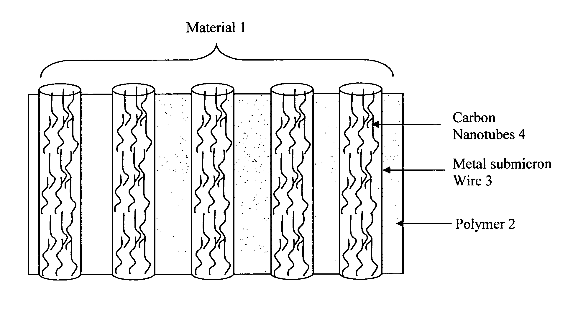 Thermal interface material