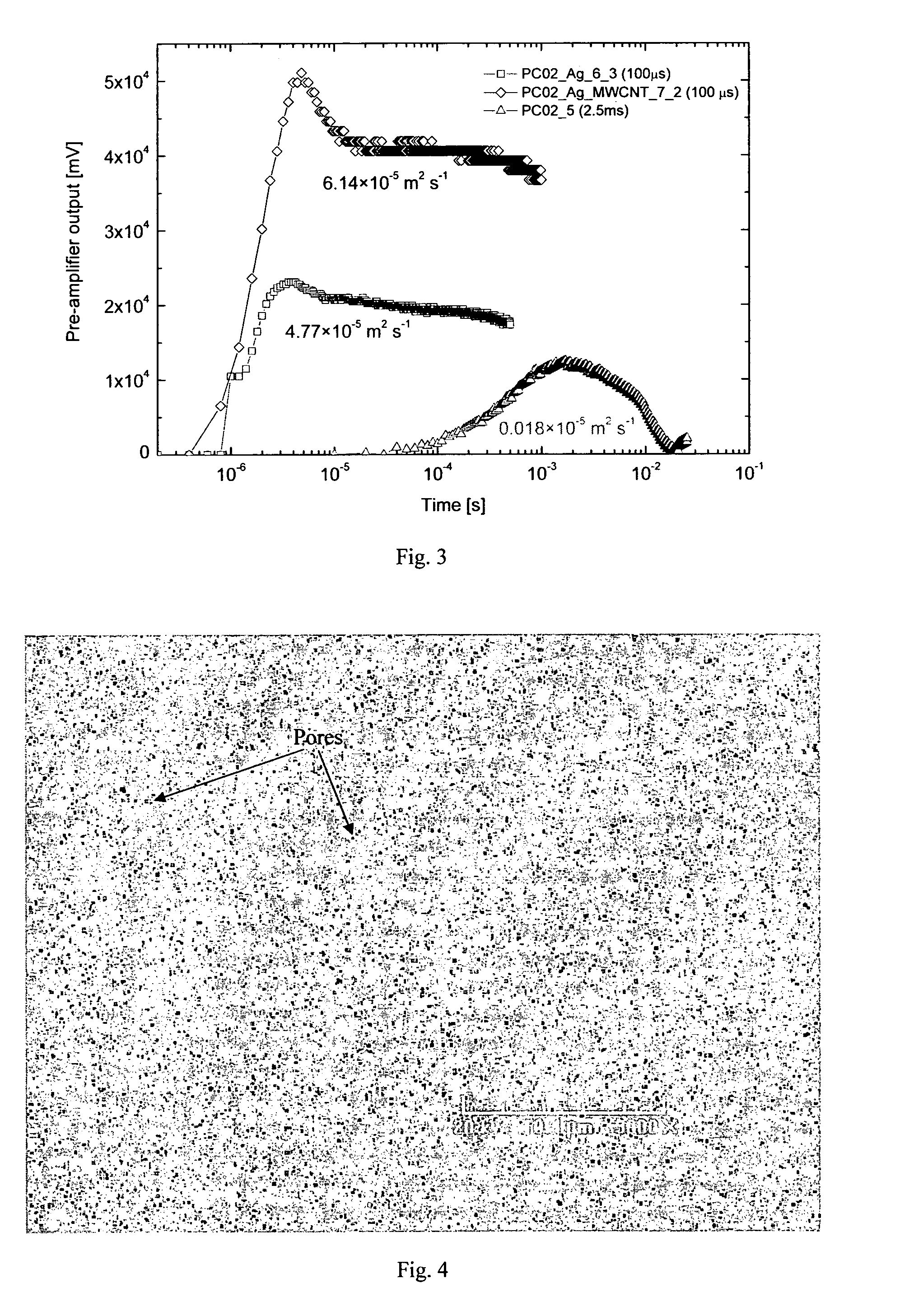 Thermal interface material