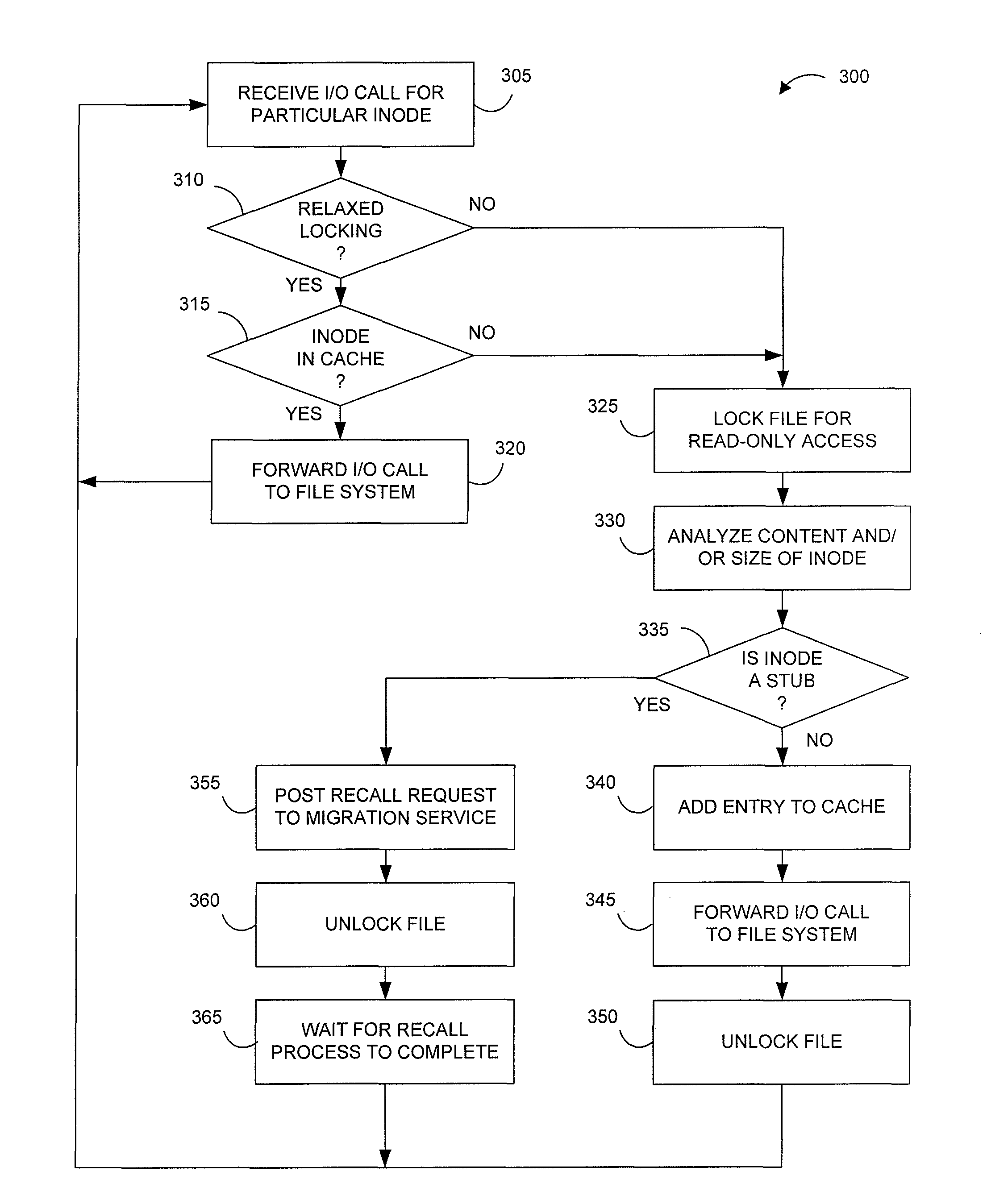 Systems and methods for data migration in a clustered file system