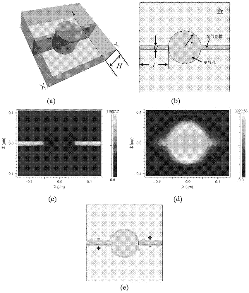 Plasmonic all-optical logic device based on aperture resonant coupling effect