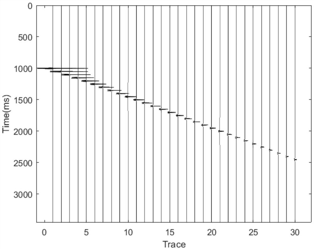 A method for estimating formation equivalent quality factor based on synchrosqueezing wavelet transform