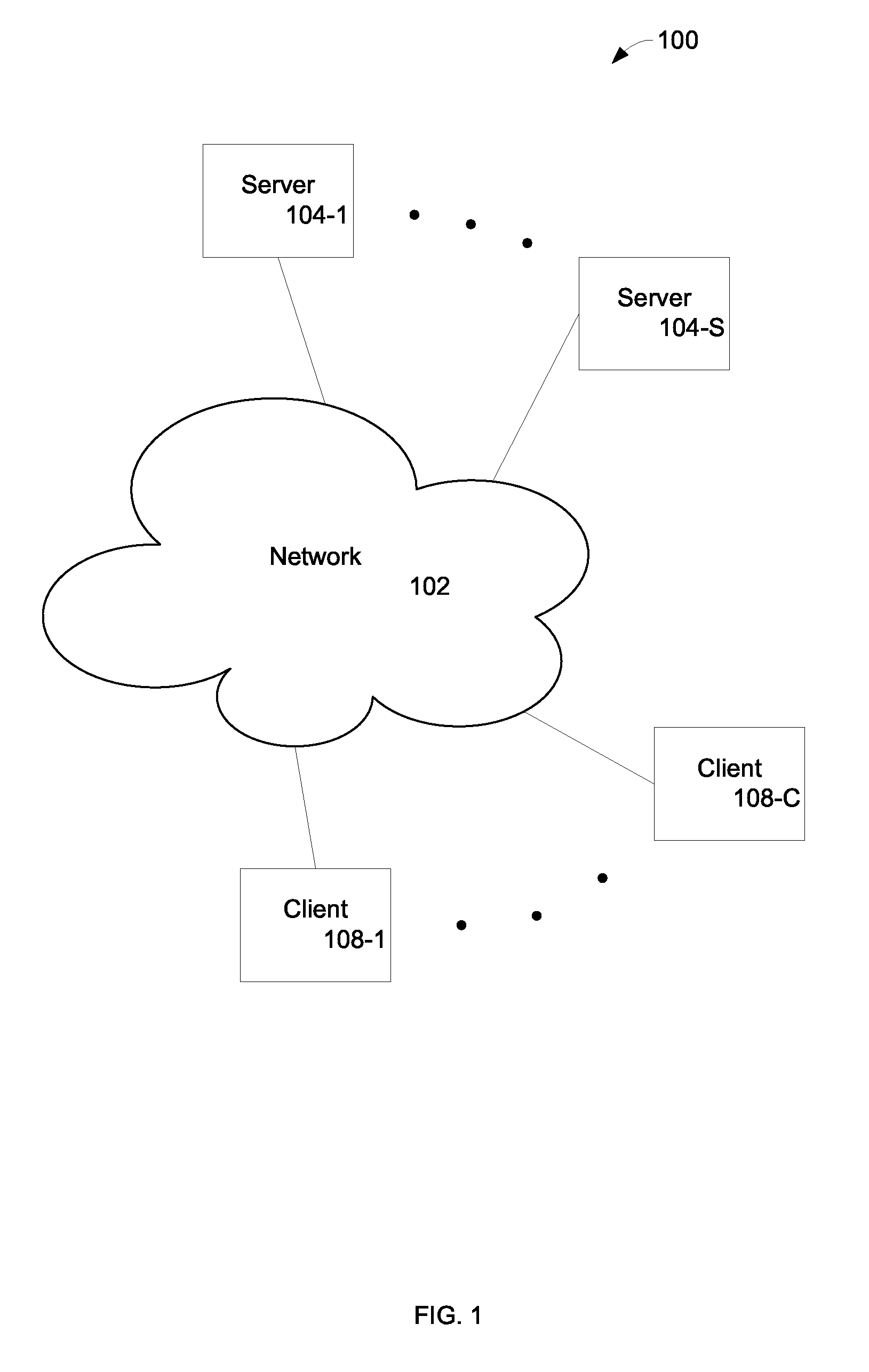 Method and apparatus for cache management of distributed objects