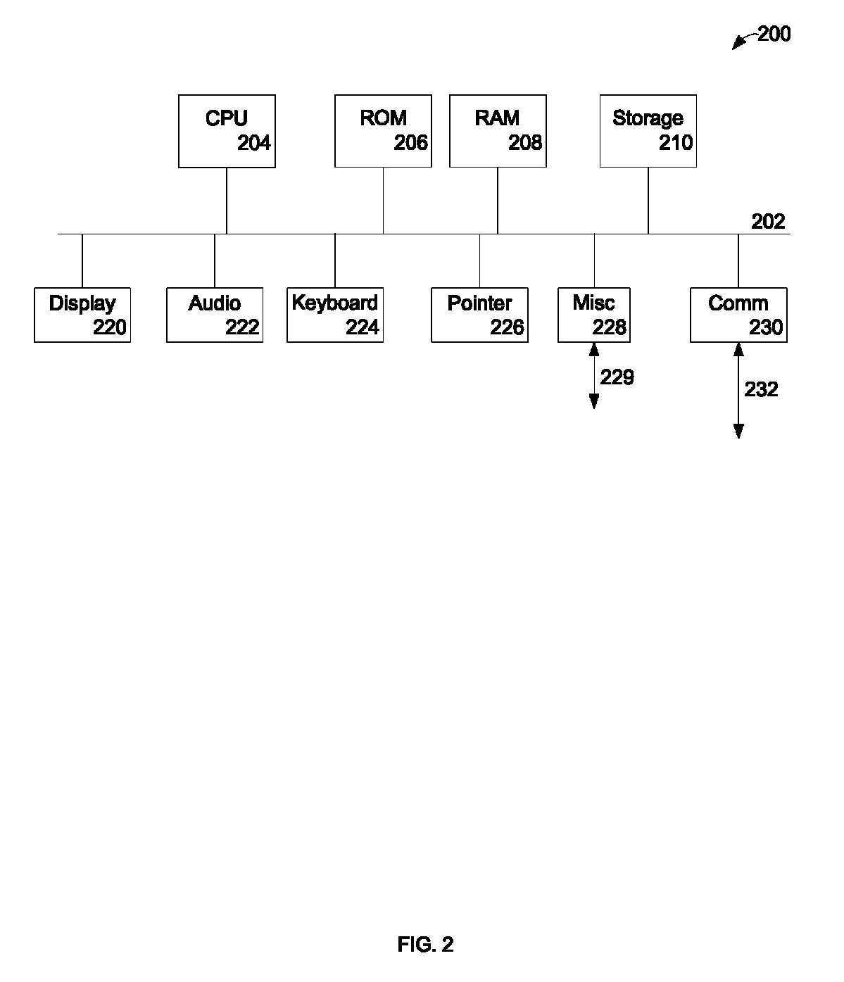 Method and apparatus for cache management of distributed objects
