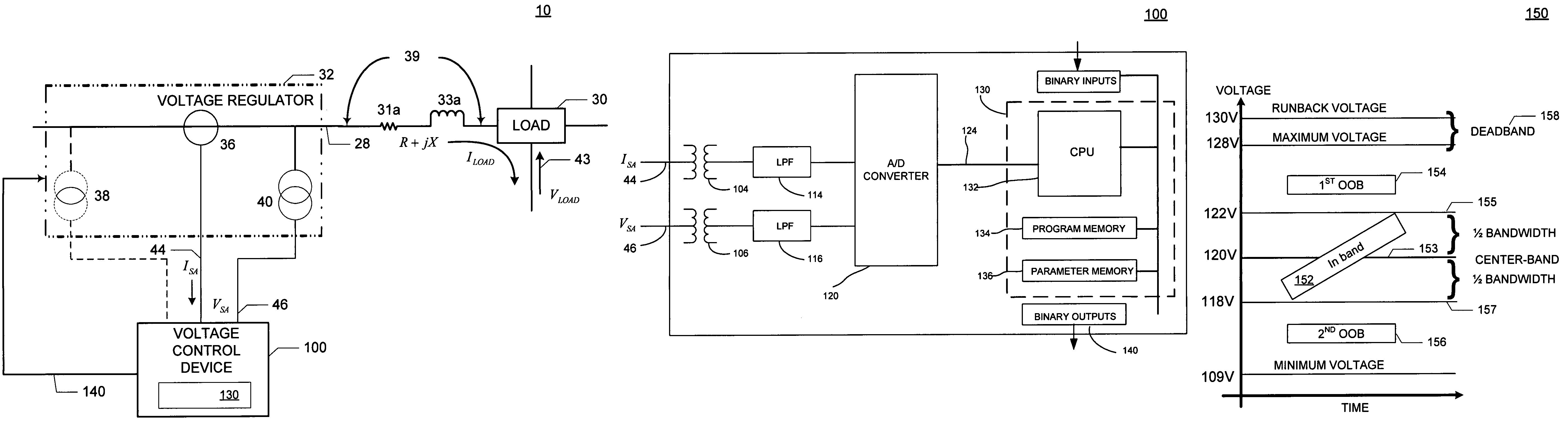 Apparatus and methods for providing a voltage adjustment for single-phase voltage regulator operation in a three-phase power system