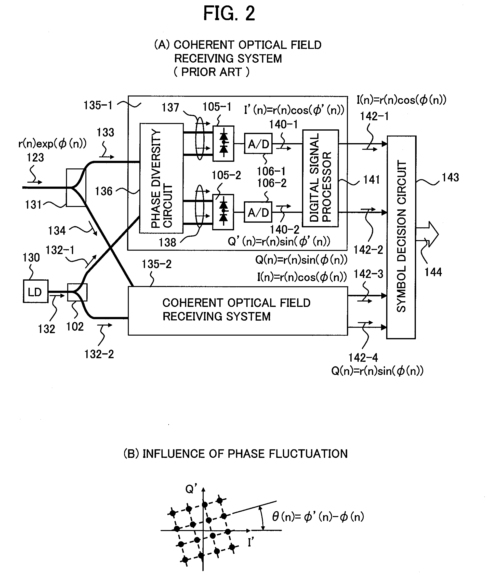 Optical field receiver, optical multilevel signal receiver, and optical transmission system
