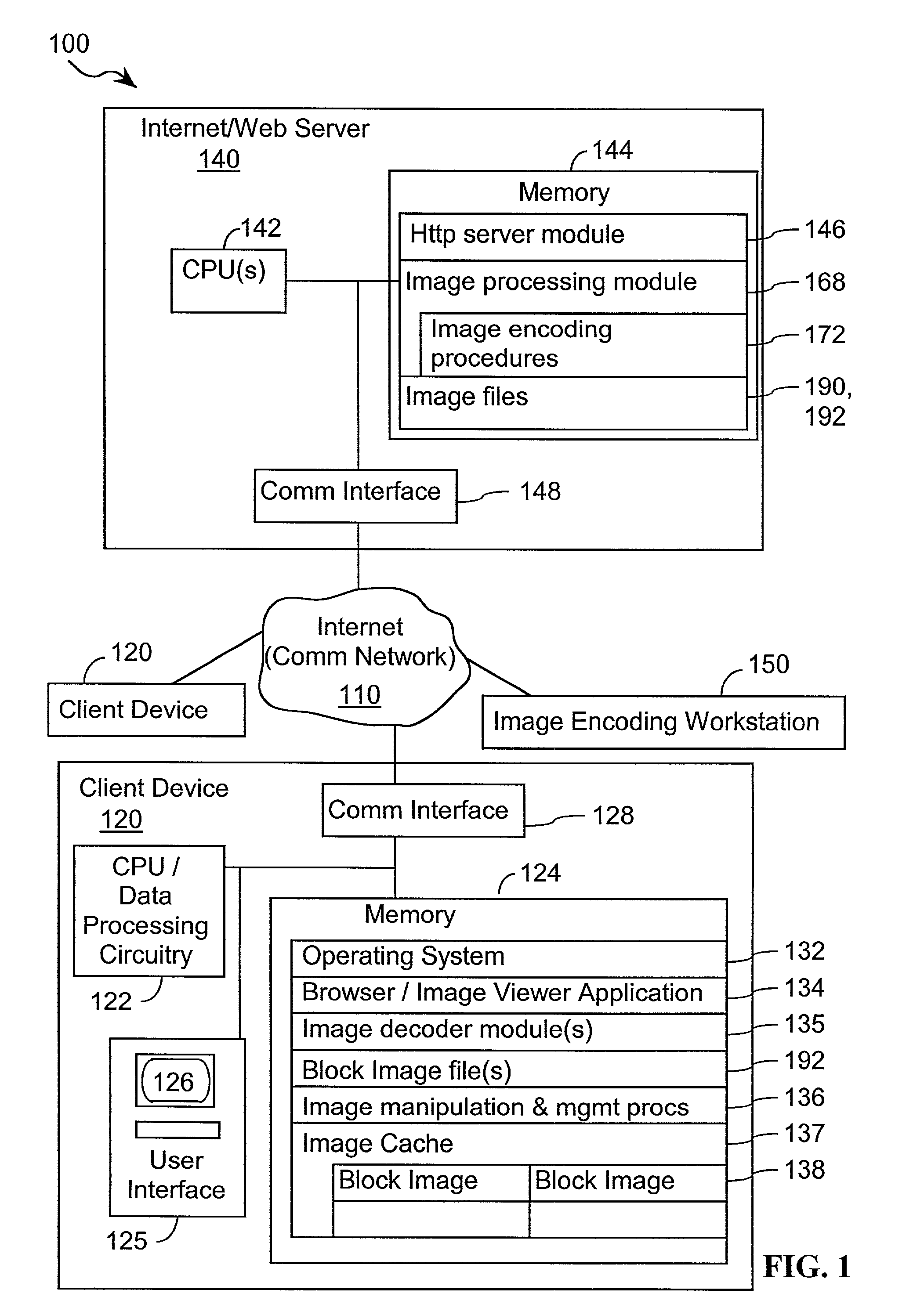 Graphic image re-encoding and distribution system and method