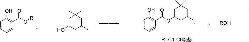 Synthetic method of homosalate