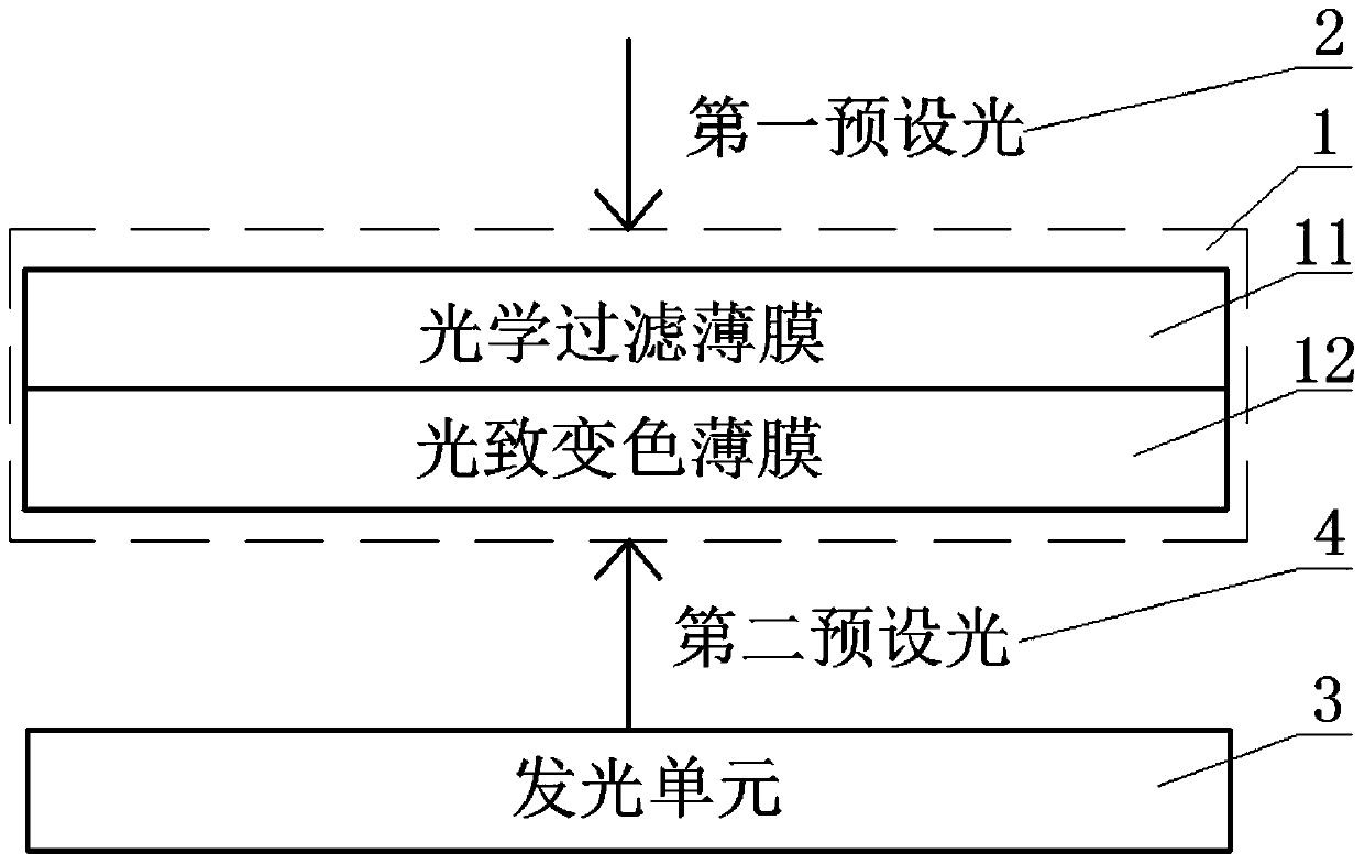 Display unit, display panel and display device