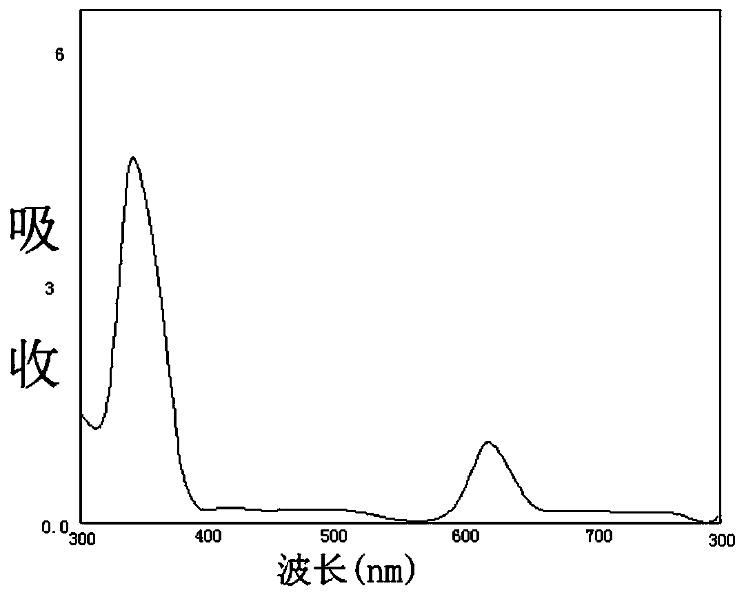 Display unit, display panel and display device