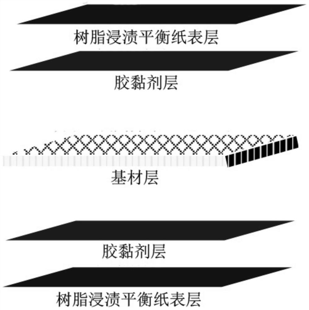 Planar diaphragm composite material for loudspeaker and preparation method thereof