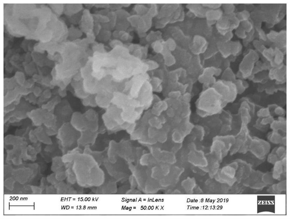 Lanthanum-based loaded magnetic nano-adsorption phosphorus removal material and its synthesis method