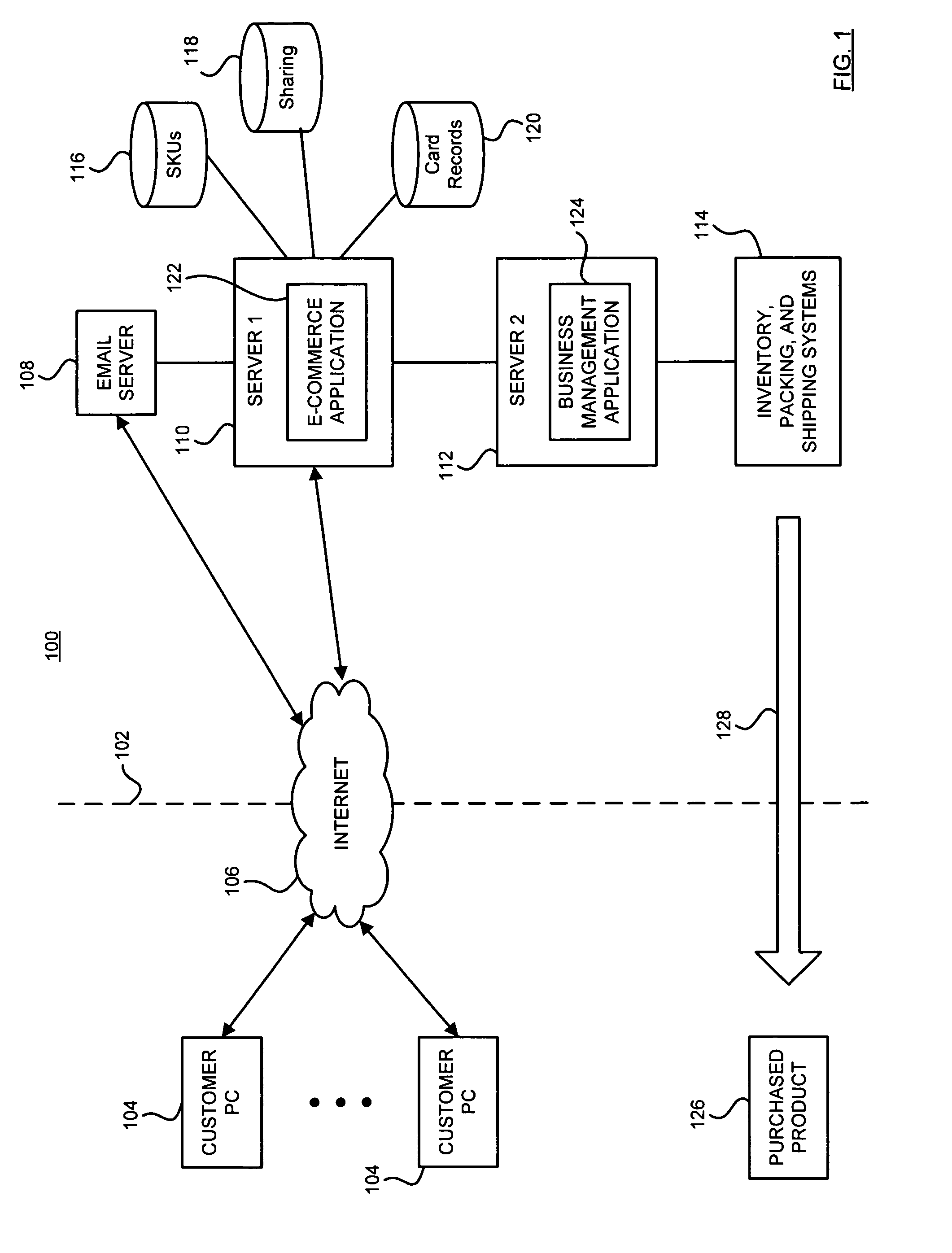 System and method for offering and managing online purchasing card transactions