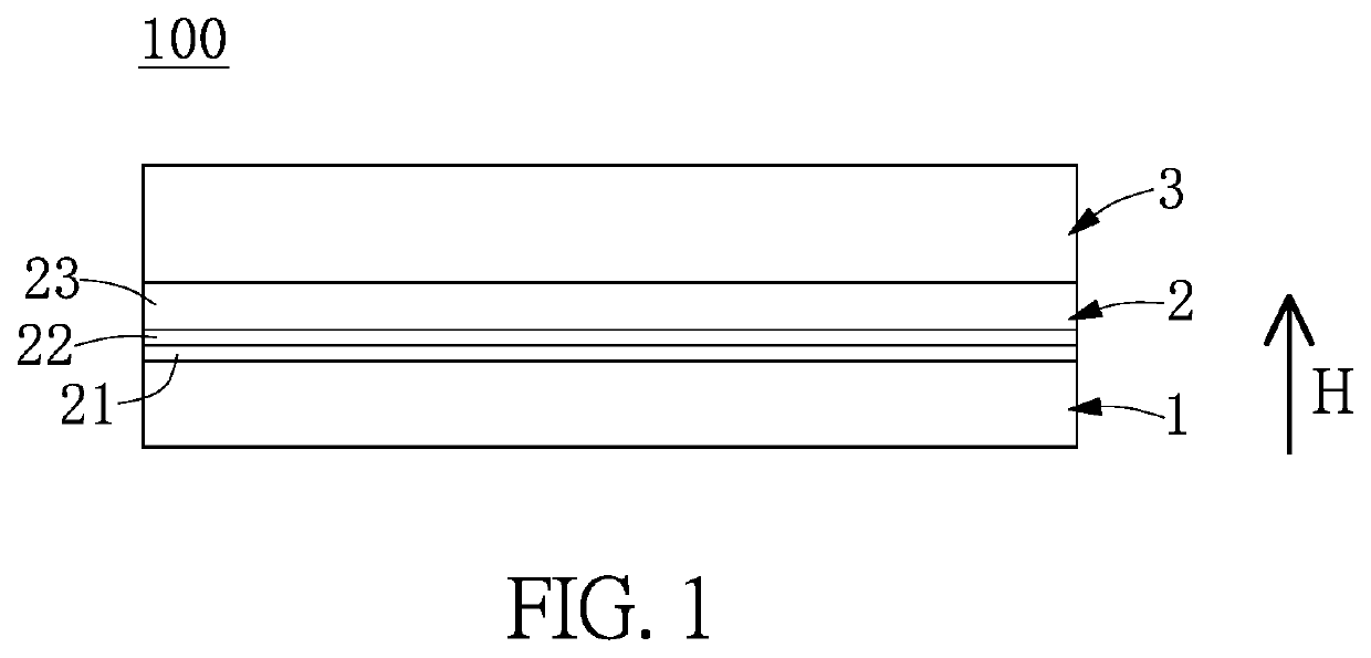 Semi-insulating silicon carbide crystalline ingot having a resistivity larger than 10∧7 Ohm-cm and manufacturing method therefor