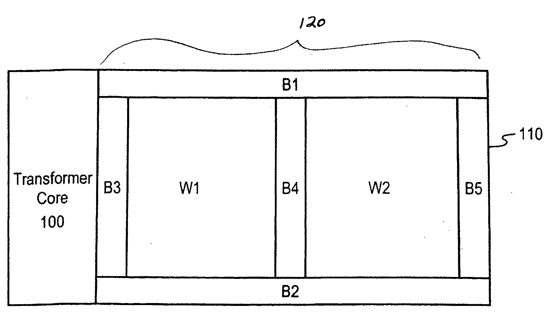 Automated method and tool for documenting a transformer design