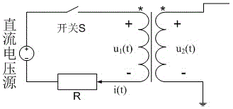 Method for quickly measuring magnetic characteristics of magnetic materials