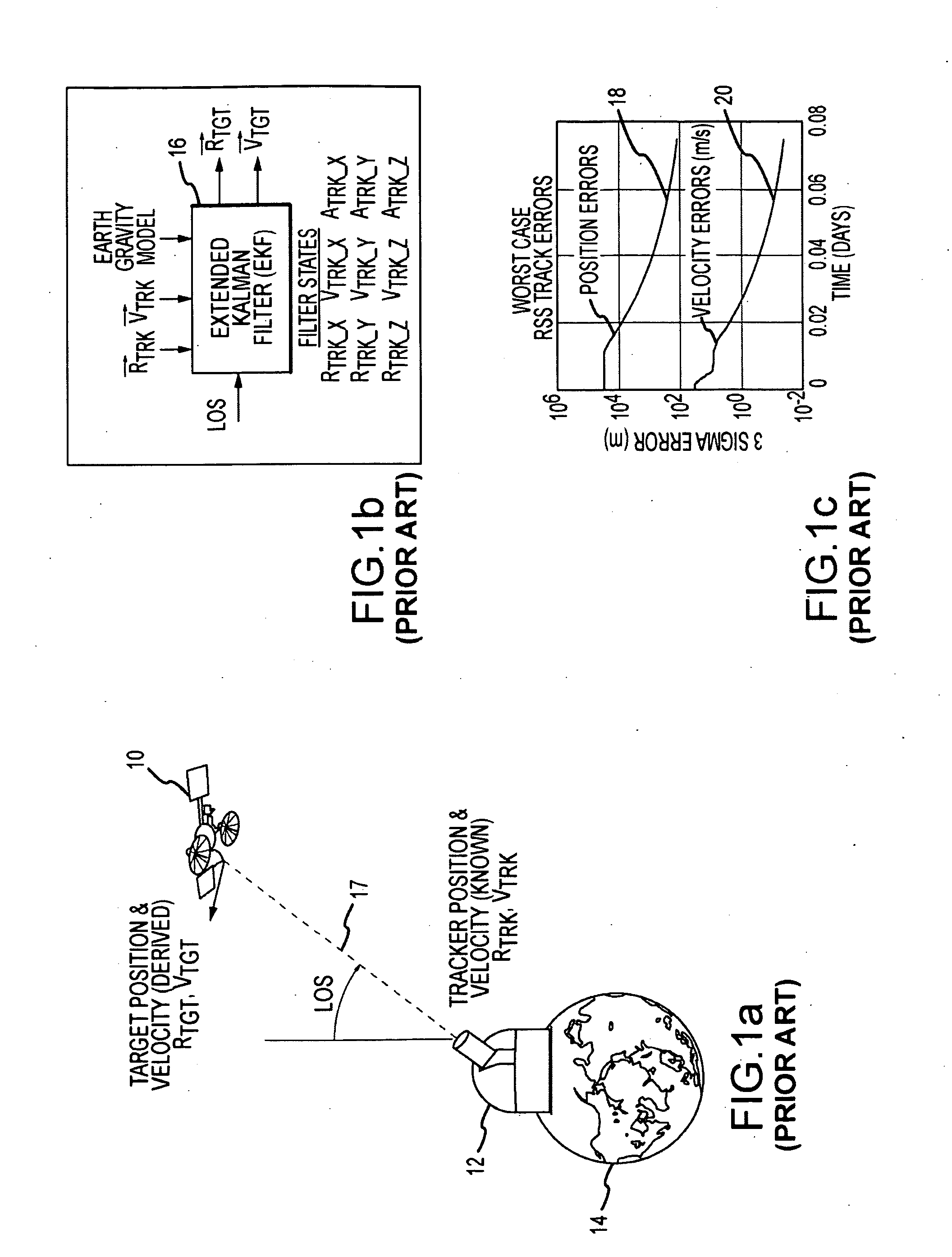 System and method of passive and autonomous navigation of space vehicles using an extended kalman filter