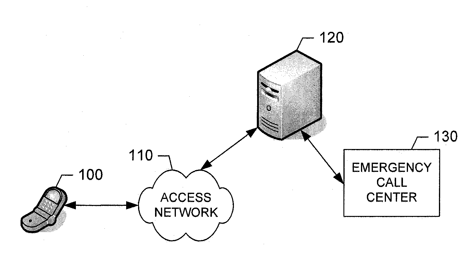 Apparatus, method and computer program product for maintaining emergency calls during mobile device movement
