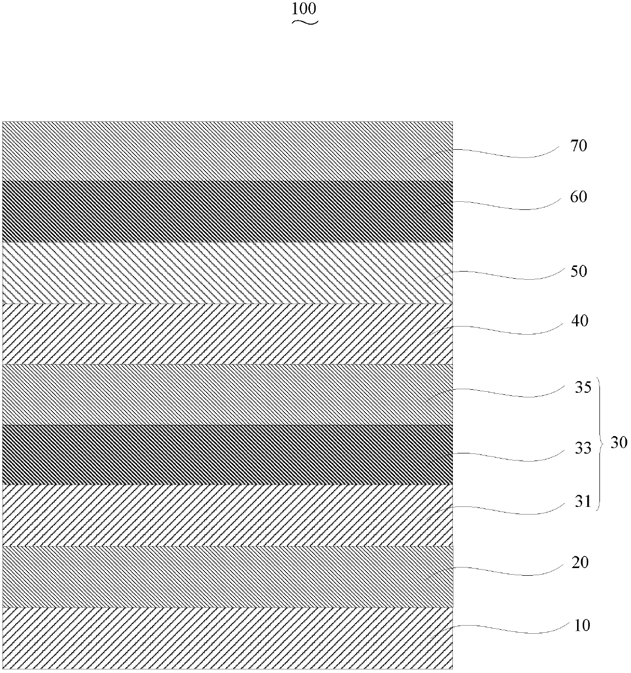 Organic light-emitting device and preparation method thereof