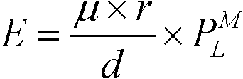 Calculating method for wind power field receiving capability of power grid