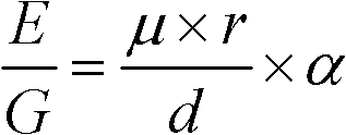 Calculating method for wind power field receiving capability of power grid