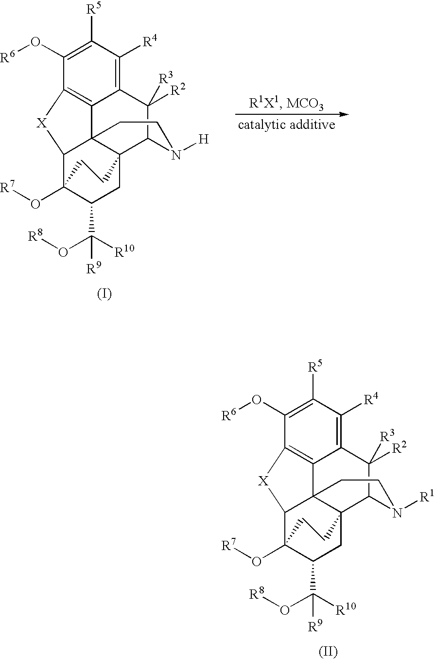 Processes for the alkylation of norbuprenorphine with reduced impurity formation