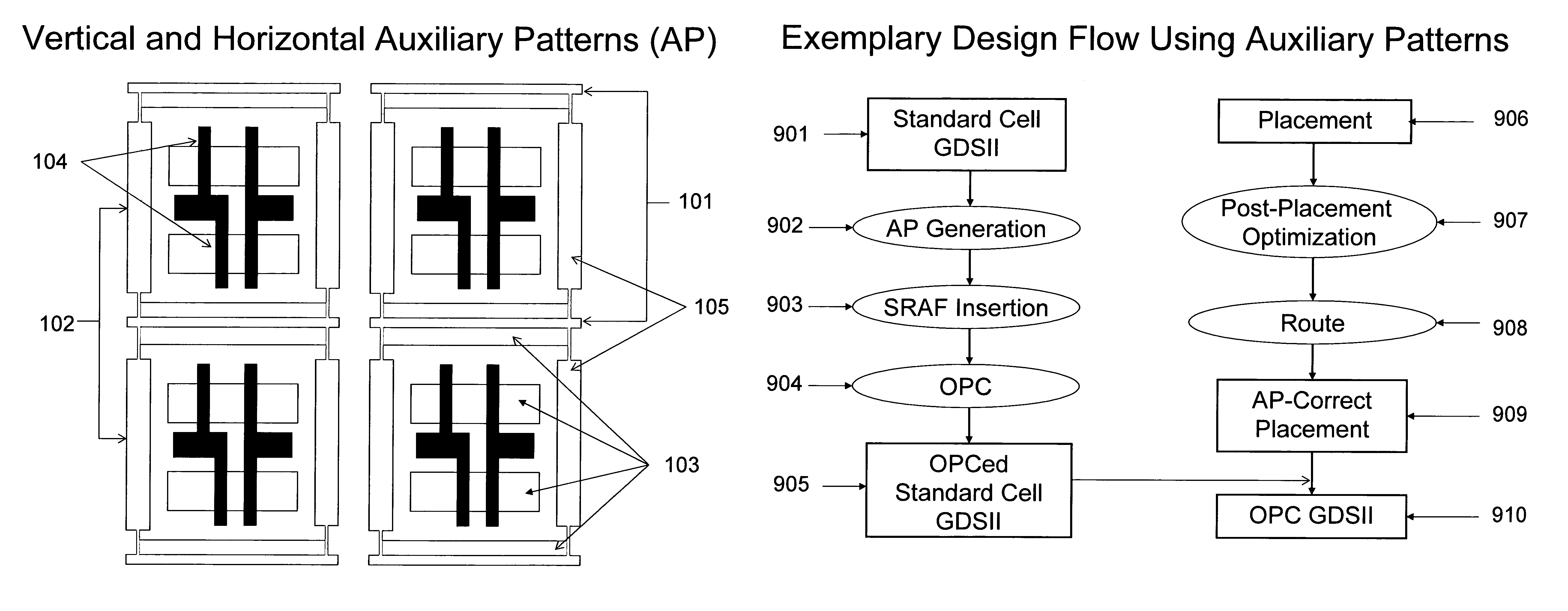 Method, apparatus and system for designing an integrated circuit including generating at least one auxiliary pattern for cell-based optical proximity correction