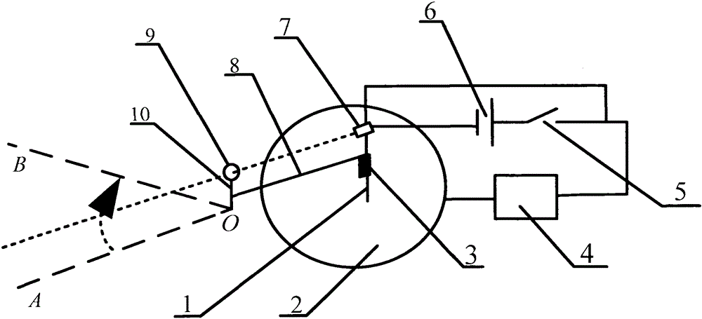 Scanning tunnel ultra-precision angle measuring instrument